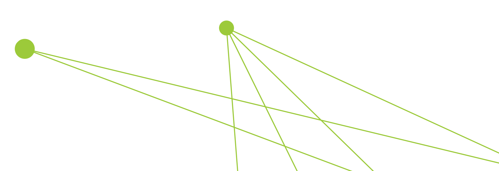 Science Graphic